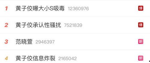 吃瓜直播间爆料娱乐,吃瓜群众揭秘娱乐圈幕后真相